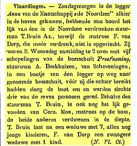 Proefneming en de Anna