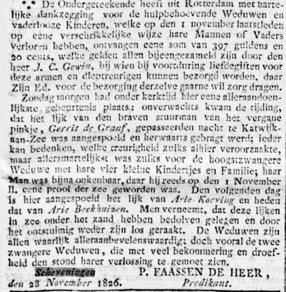 De Jonge Jacob Johannes