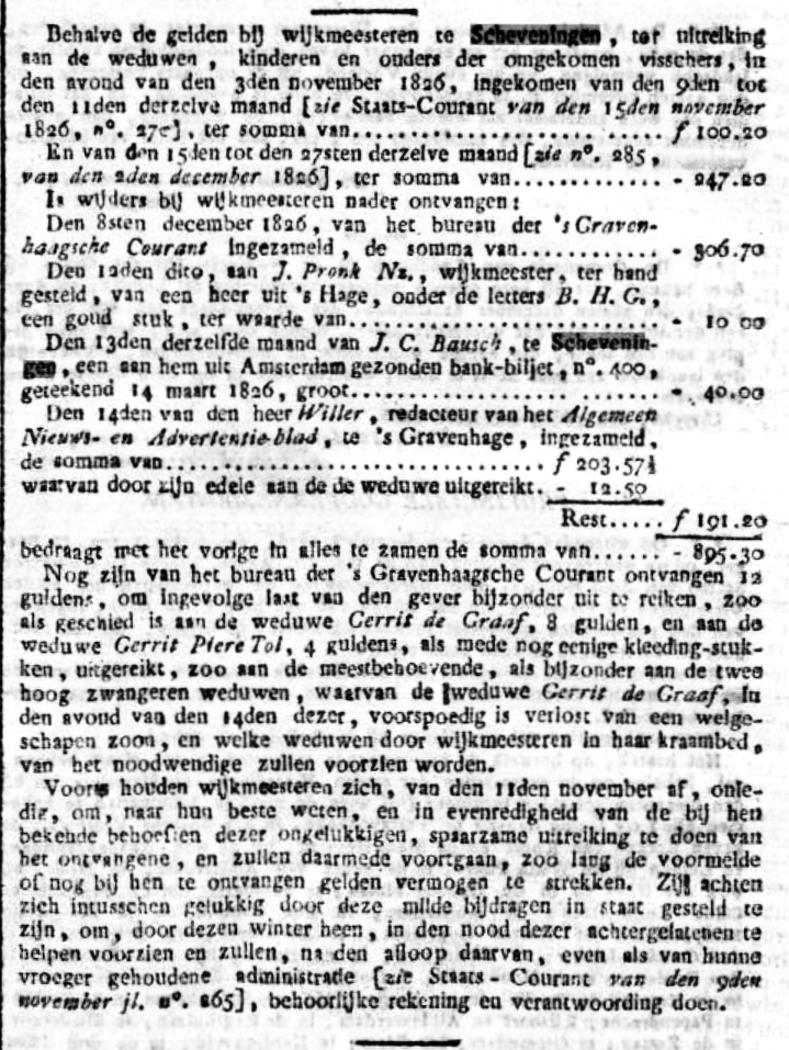 De Jonge Jacob Johannes